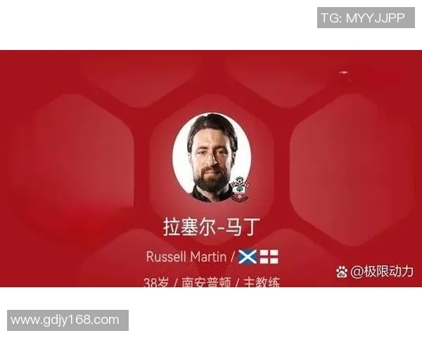 如何通过给足球球星发红包表达祝福与支持的创新方式